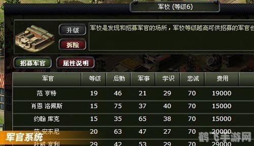 二战风云再现:网页游戏策略全解析