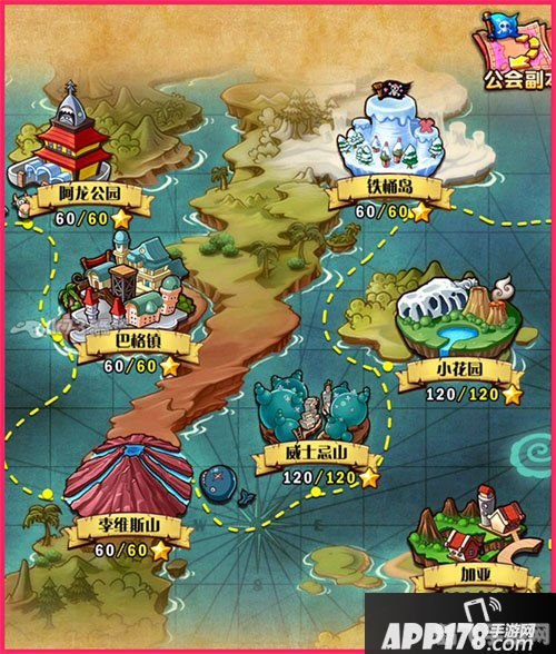 航海王启航,航海王启航攻略:掌握五大关键词,成为海上霸主!