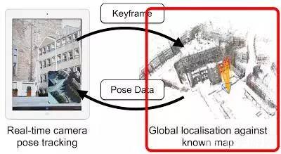 传奇 1.76版本深度解析与攻略指南