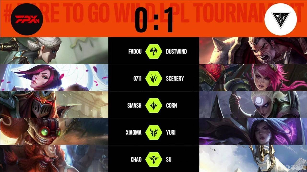 英雄联盟手游：FPX冠军皮肤荣耀降临，征服峡谷的终极攻略！