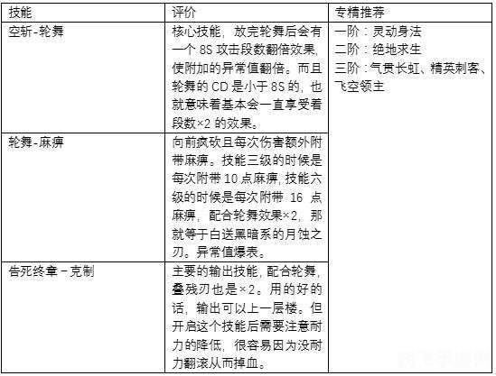 TI4赛程全解析，手游玩法攻略一网打尽！
