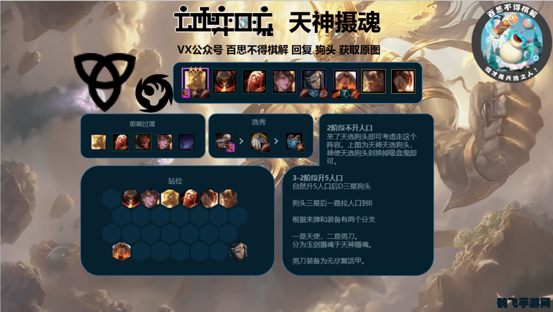 云顶s96月13日上线,云顶之弈S9赛季6月13日震撼上线，全新内容与玩法抢先看！