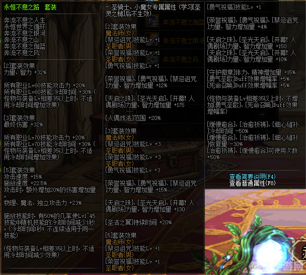 DNF套装攻略：手游中的终极追求与战斗利器