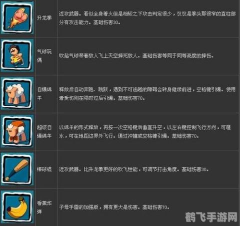 百战天虫4伤害机制深度解析与高效攻略