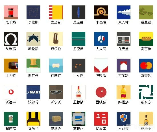 疯狂猜图品牌 挑战你的英文与品牌知识