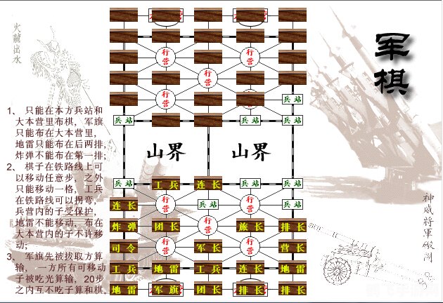 军棋单机版,军棋单机版：策略之战的终极指南