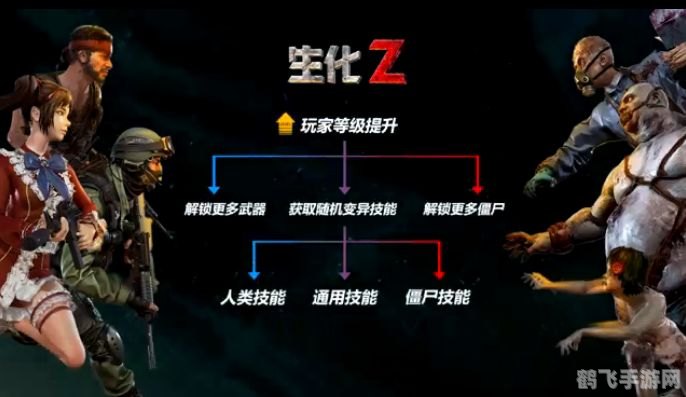 反恐精英生化版,反恐精英生化版:生存之战,攻略全解析