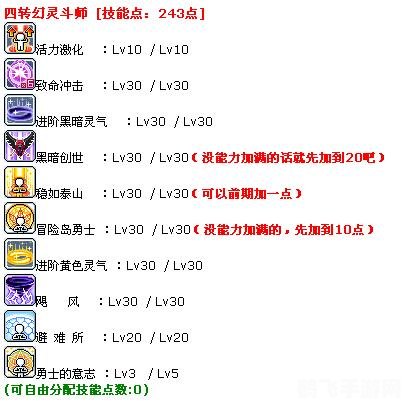 冒险岛唤灵斗师技能全解析与实战攻略