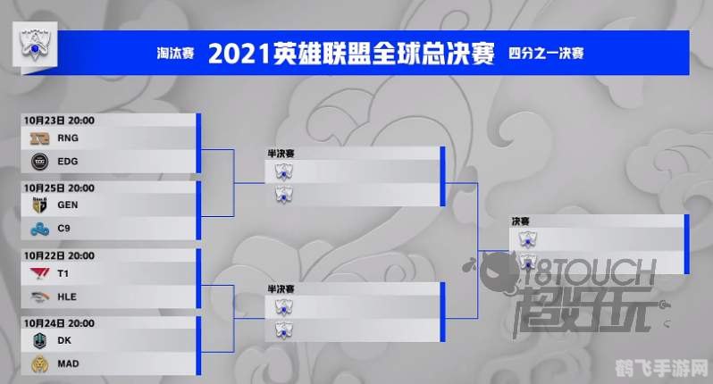 英雄联盟s11八强赛,英雄联盟S11八强赛观战指南与手游进阶攻略