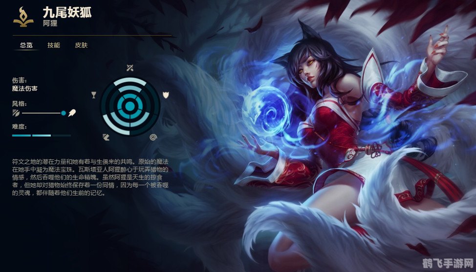 LOL阿狸攻略:玩转魅力狐妖,制霸中路战场