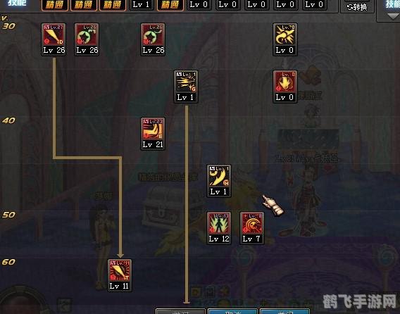 战矛online,战矛Online：深度解析游戏特色与攻略要点