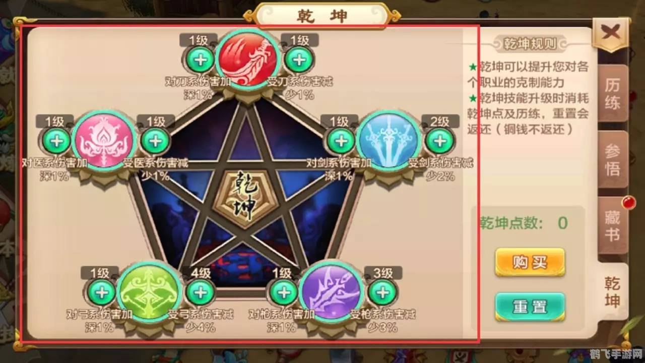 印加古青蛙,探秘印加古青蛙:手游攻略与玩法大揭秘