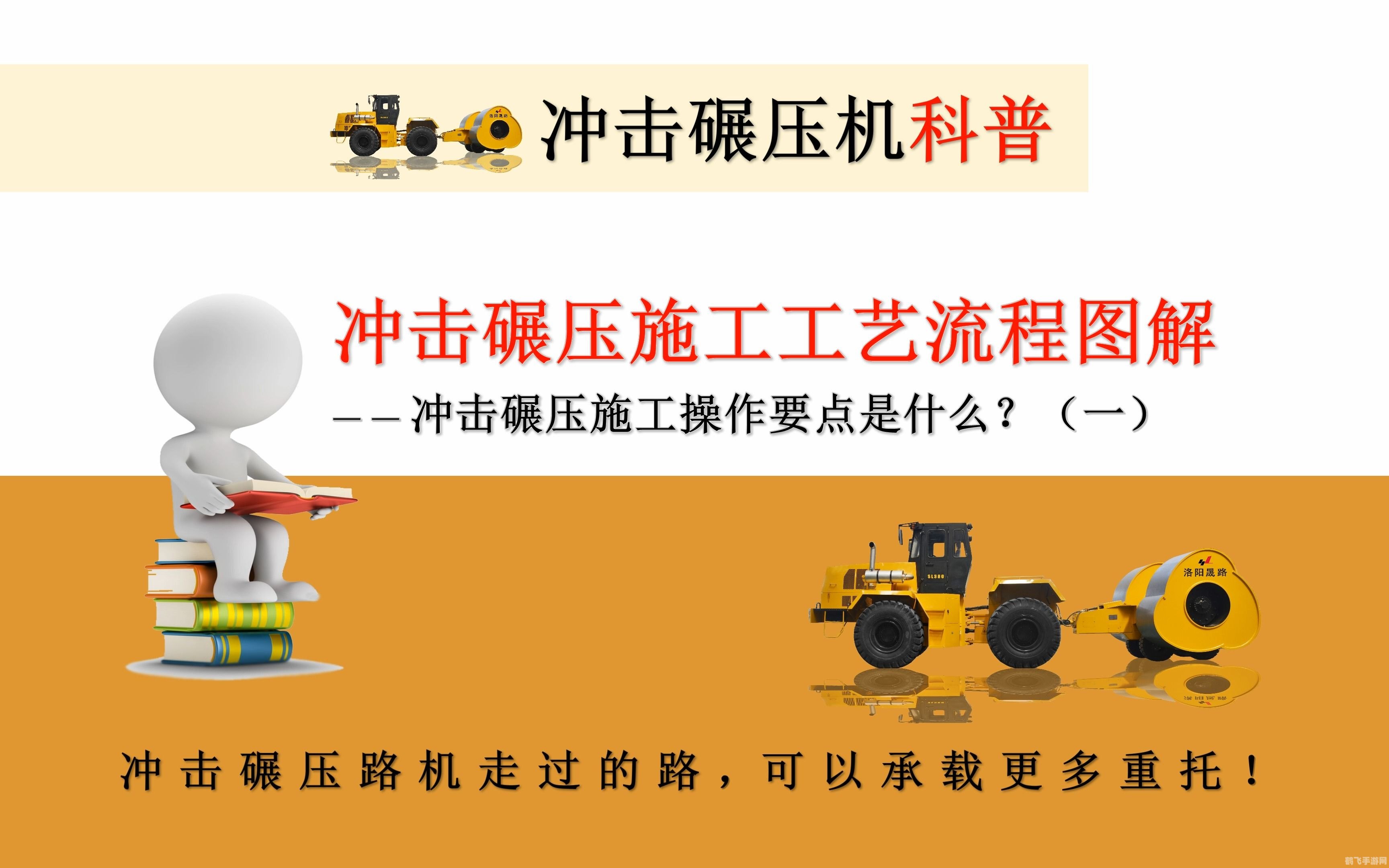 快速冲工程,快速冲工程:游戏攻略与技巧全解析