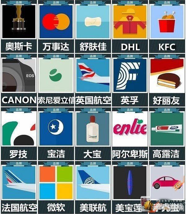 疯狂猜图所有答案图片,疯狂猜图全关卡答案图片大揭秘!