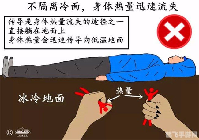掌握核心技巧,手游寒冬求生失温症应对攻略