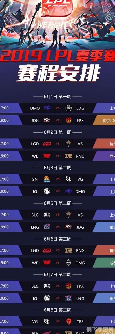 lol g联赛,LOL G联赛终极攻略:制霸赛场的秘诀