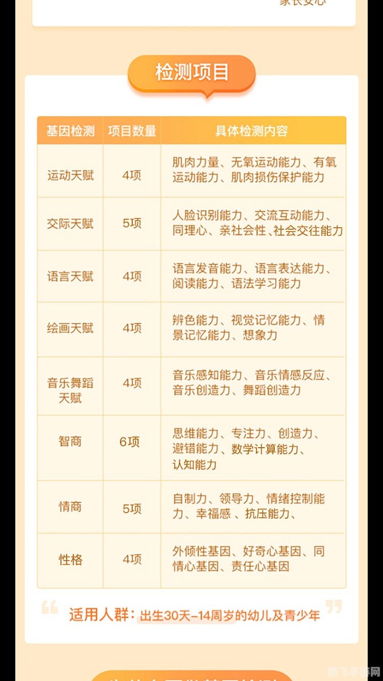 lr宝宝天赋,LR宝宝天赋：打造最强宝宝攻略