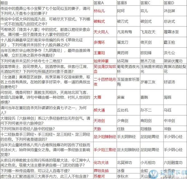 侠客风云传 少年英雄会,侠客风云传:少年英雄会手游攻略——成为江湖翘楚的秘诀