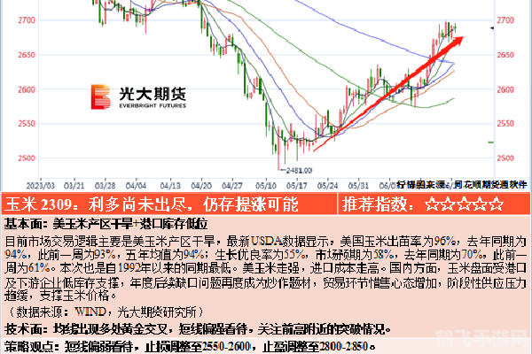 探索“一键换脸不换身子”P图软件，打造手游角色新风采