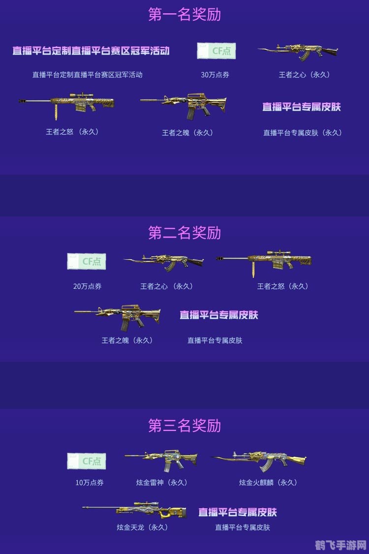 穿越火线微专区:游戏攻略与技巧全解析