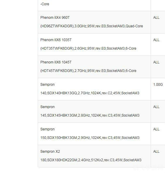 探秘翼龙 艾尼维亚：冰封之翼的传奇之旅