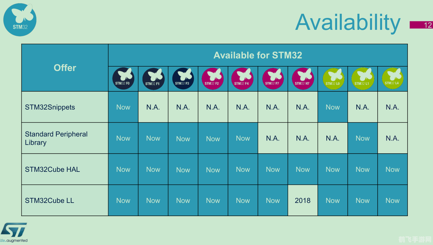 LR输出手法详解:提升你在游戏中的输出效率