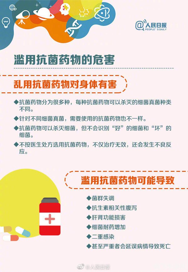预防病毒可以提前吃抗生素吗,手游攻略：预防病毒，合理游戏更关键