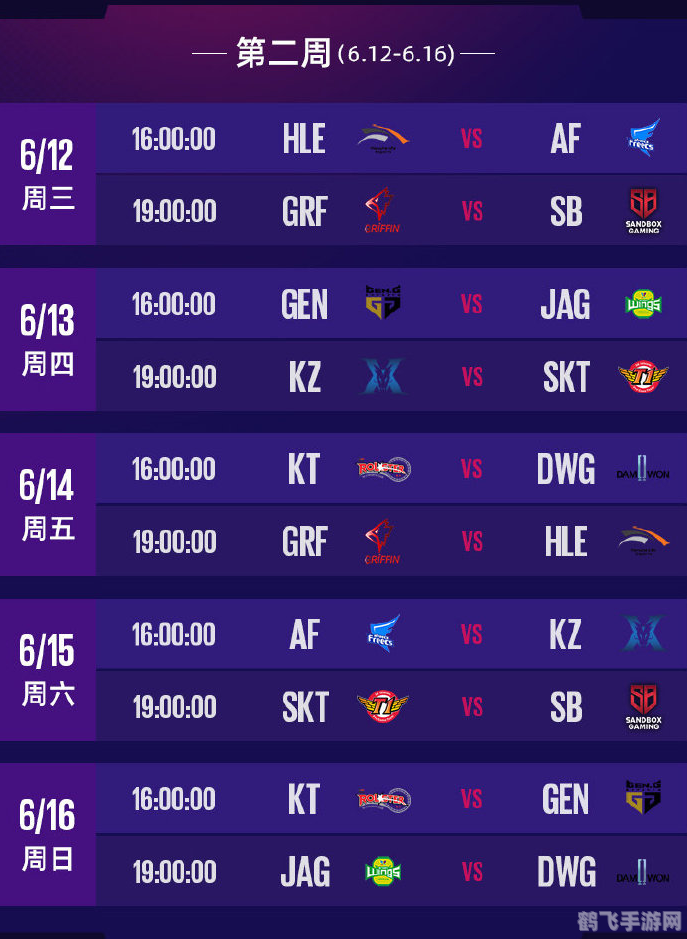 LCK夏季赛2020观战指南与手游玩法攻略