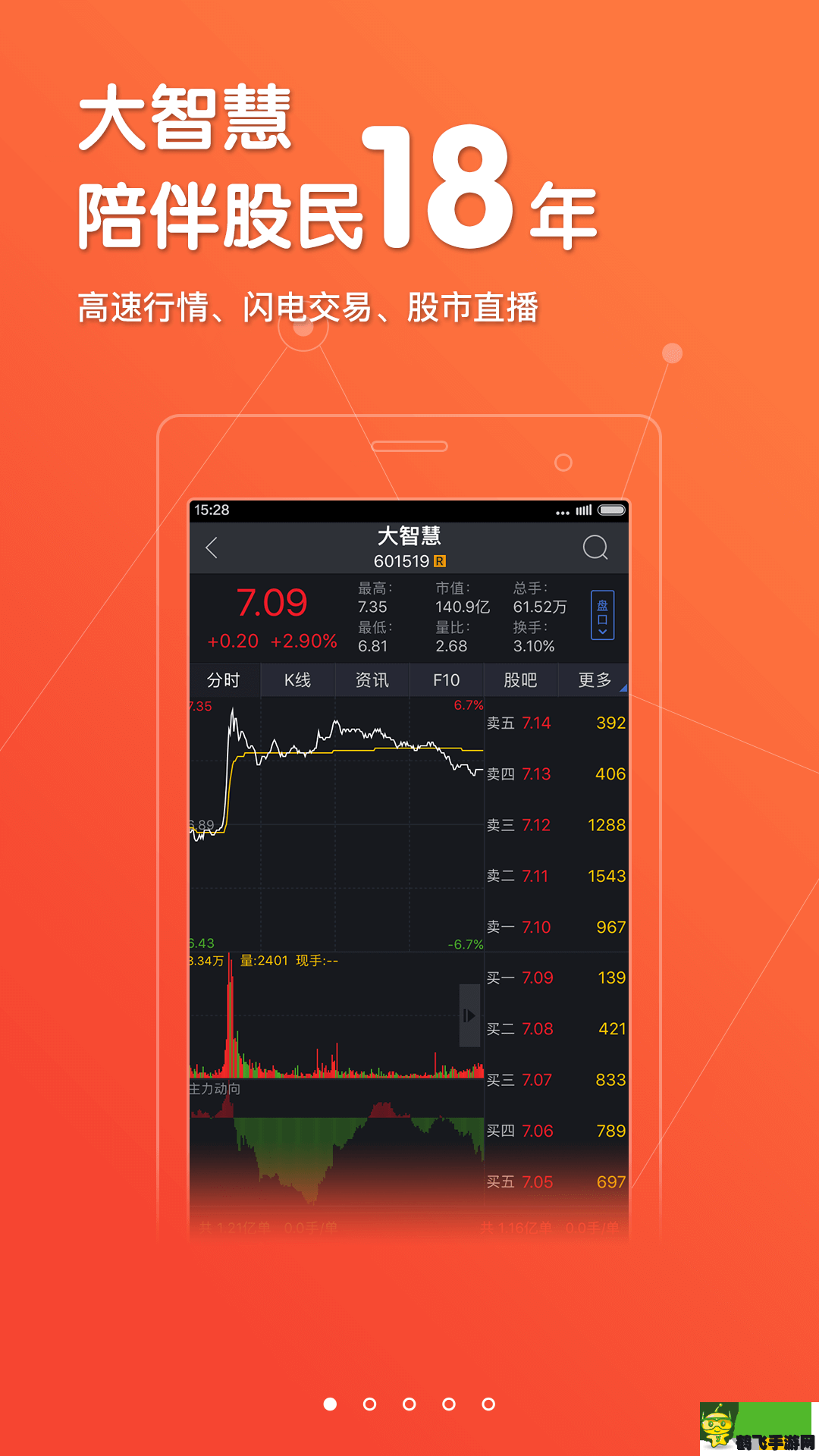 大智慧经典版5.9：游戏攻略与资讯全解析