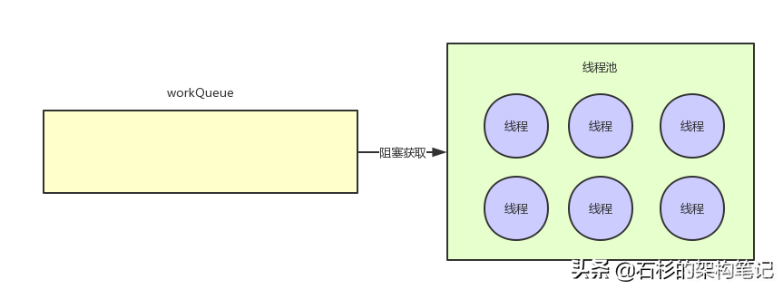 探索Java游戏模拟器：重温经典，畅玩无界