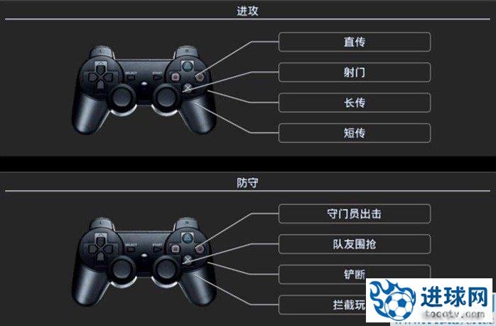 实况2013按键,实况足球2013按键操作全解析与攻略指南