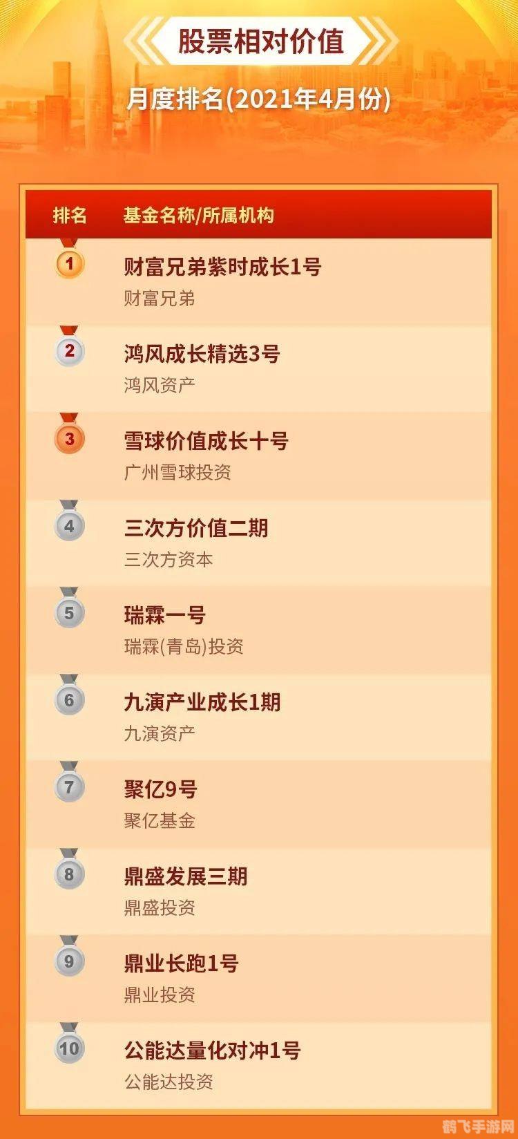 LOL达七:绝地反击,制胜秘诀大揭秘