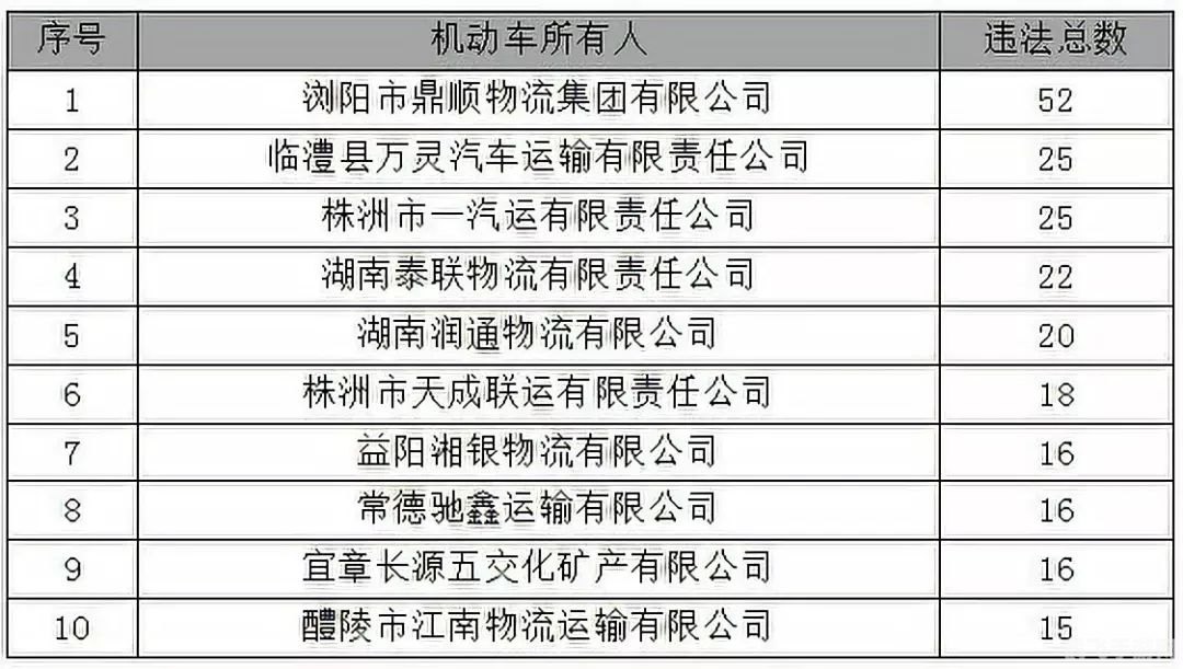 游戏攻略:解决物品栏空间不足的烦恼