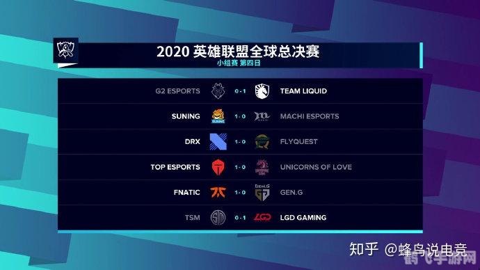 英雄联盟手游S10小组赛分组全解析及制胜攻略