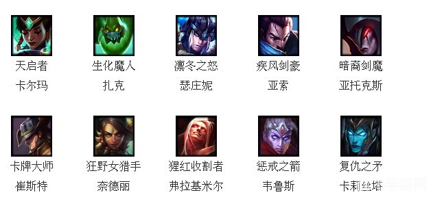 lol6300的英雄,英雄联盟6300精粹英雄盘点与攻略
