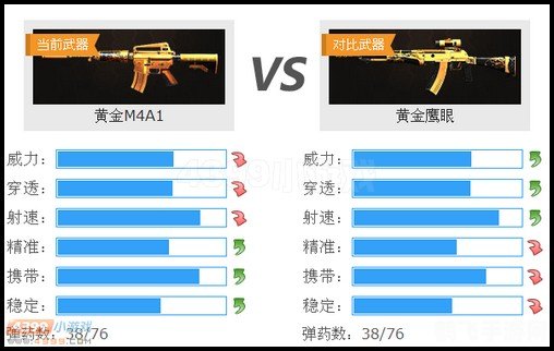 黄金m4a1-x,黄金M4A1-X独家揭秘手游神器，制霸战场的终极攻略！