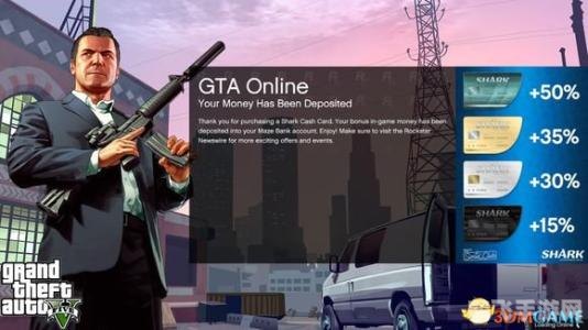 GTA5游戏价格及购买指南