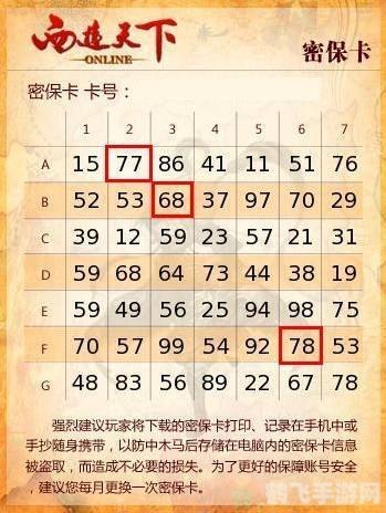 梦幻密保卡,梦幻密保卡:手游攻略与玩法全解析