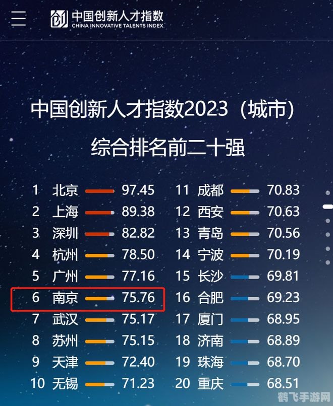 深入迷雾,追寻踪迹——阿斯特罗斯全方位追踪攻略