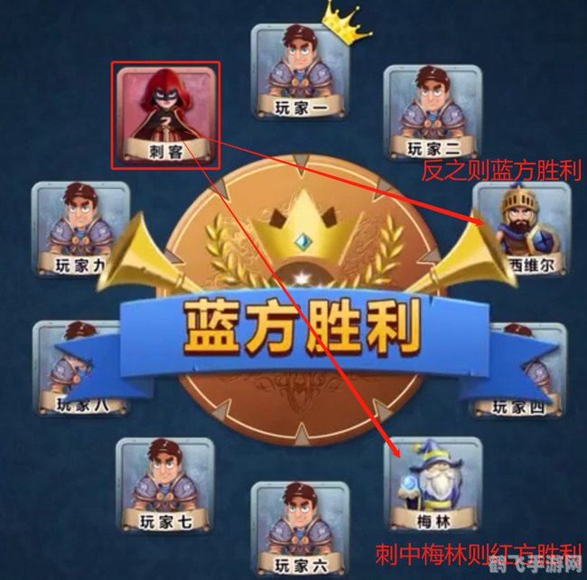 无限之阿瓦隆,无限之阿瓦隆手游深度攻略：玩转策略，成为最终胜者！