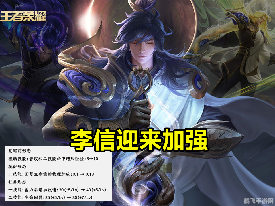 王者荣耀迎新春盛宴,李信兔年限定皮肤震撼登场!