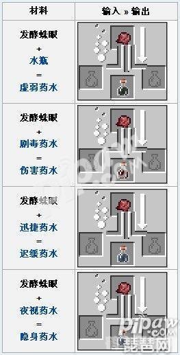 掌握时间之力:延时之力药水深度解析与攻略