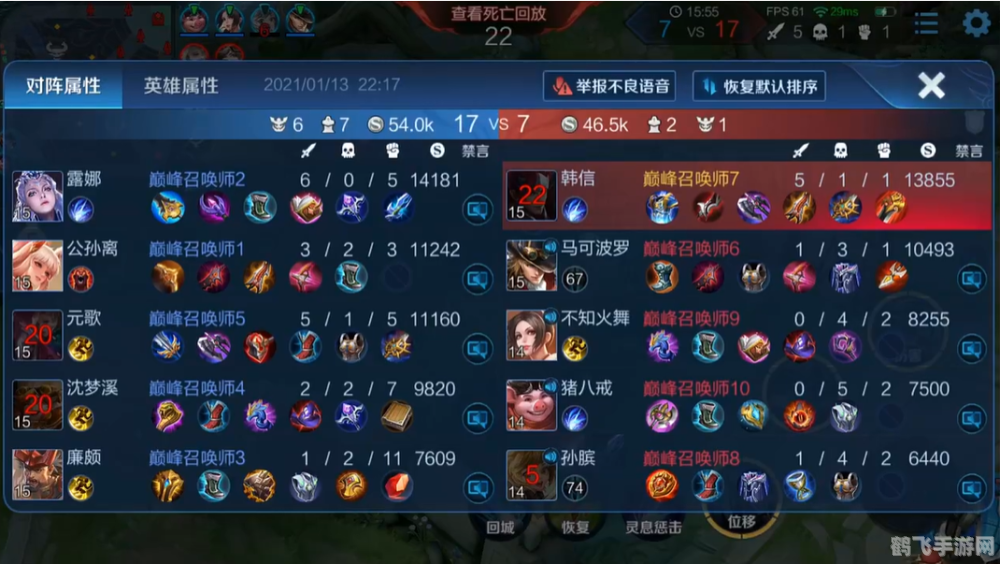 王者荣耀实名认证后，提升战力的五大玩法攻略