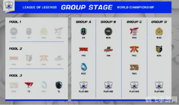 英雄联盟S11全球总决赛战火重燃:赛事看点与攻略一览
