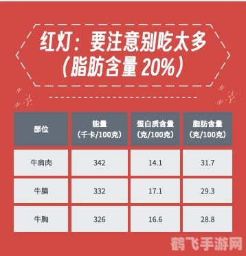 新版天天酷跑,新版天天酷跑攻略:奔跑在时尚与激情的交汇点
