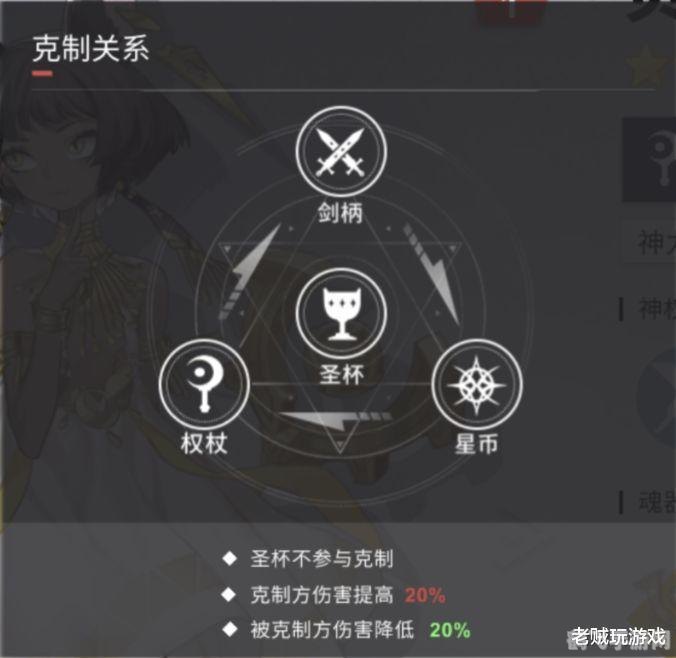 碎神者金度手游攻略:成为顶级碎神者的秘诀!