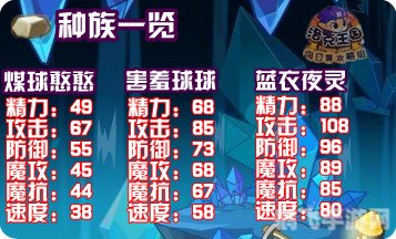 洛克王国煤球憨憨,洛克王国煤球憨憨全解析:萌宠养成与战斗技巧