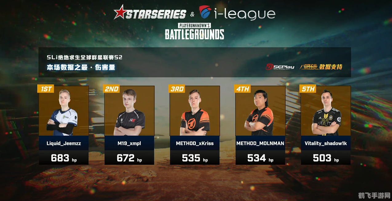 绝地求生SLI赛事盛宴:激战正酣,谁将问鼎荣耀之巅?