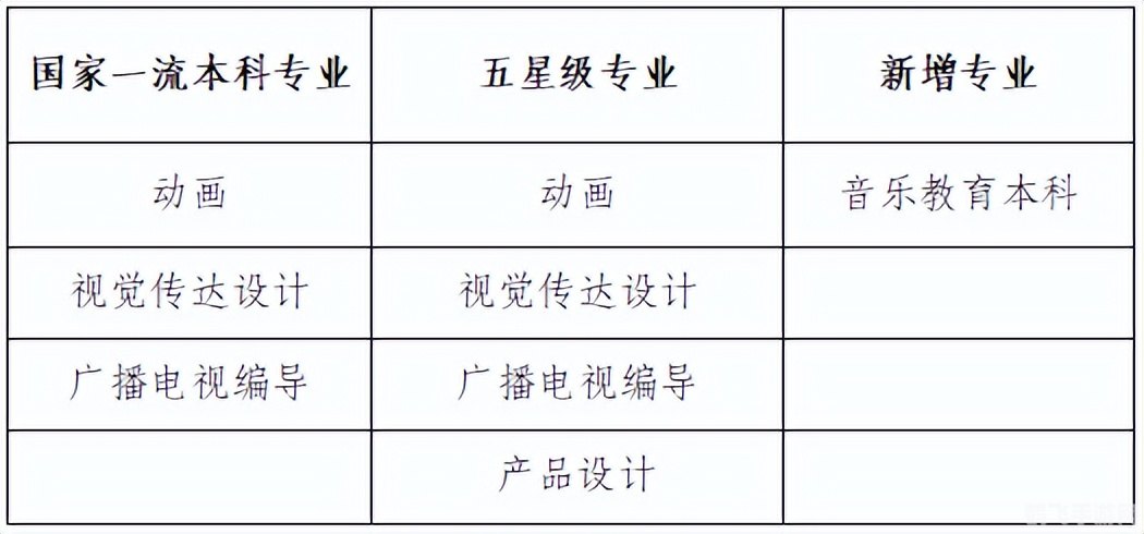 洛克王国小火猴,洛克王国小火猴全攻略