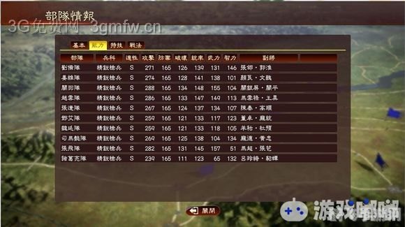 3dm三国志13,三国志13：策略之战，智勇双全